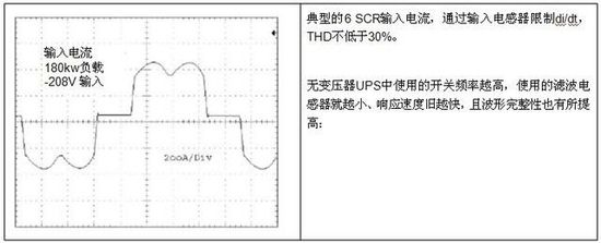 无变压器UPS在提高性能同时缩尺寸、减重量