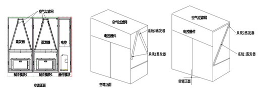 模块化91亚色视频app的节能技术
