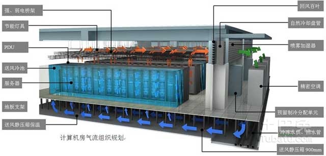 91亚色视频app维修