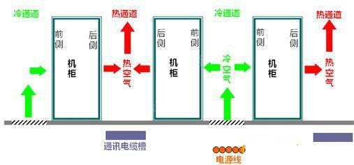 91亚色视频app节能有什么秘技？